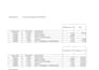 do fast data entry and excel data analysis and formatting